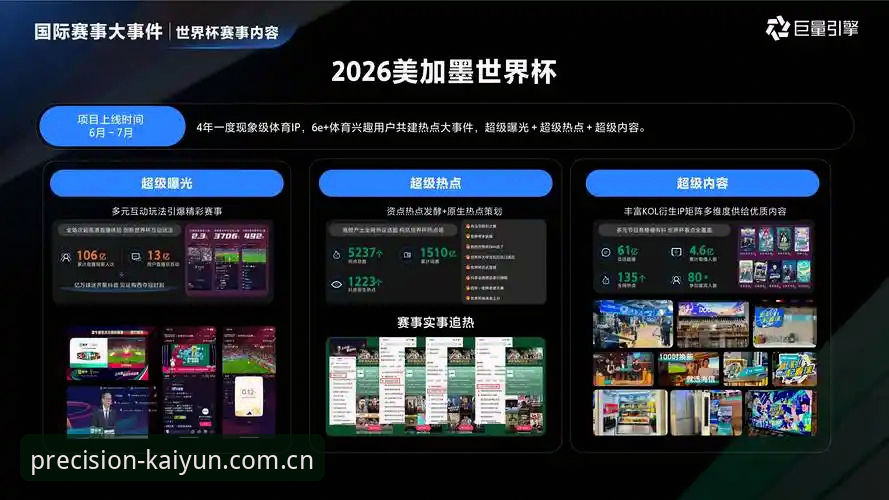 开云体育平台电竞赛程管理使用指南：精准的界面设计2026最新版本体验