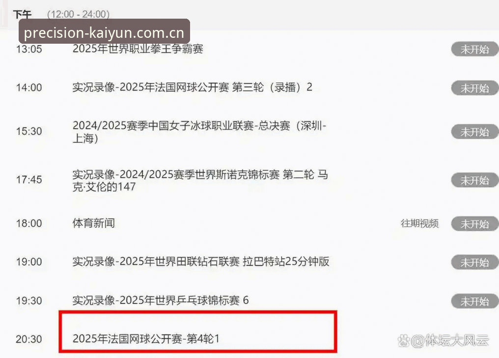 法网新后诞生记：05后首冠背后的赛事数据解读